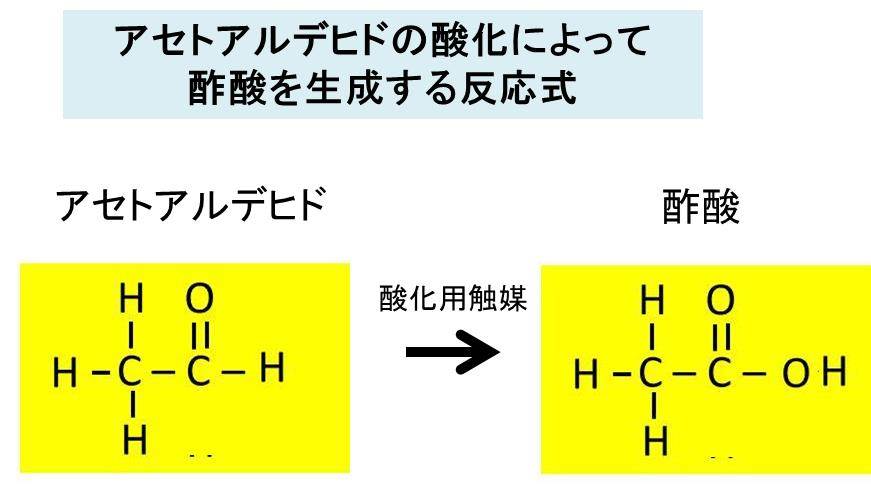 アセトアルデヒド C2h4o の化学式 分子式 構造式 電子式 示性式 分子量は エタノールを酸化し アセトアルデヒドのなる反応