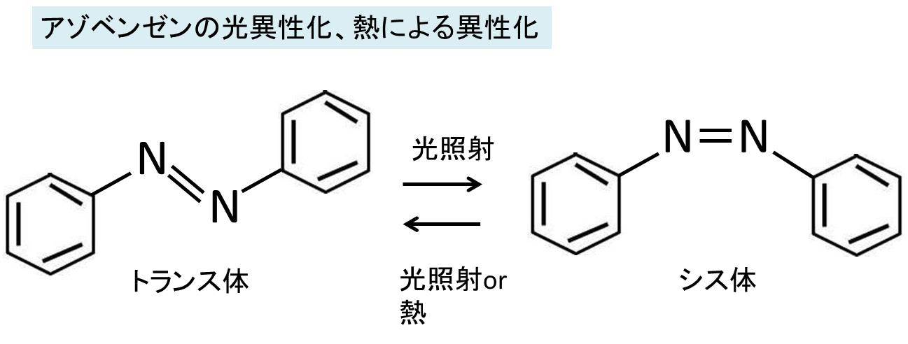 アゾベンゼンの化学式 分子式 構造式 示性式 分子量は 光異性化の反応
