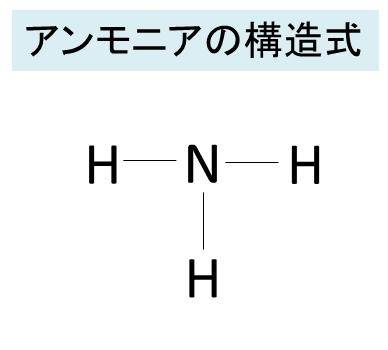 アンモニアの化学式 分子式 構造式 電子式 イオン式 分子量は イオン反応式は