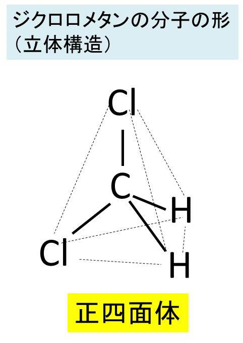 ジクロロメタン 塩化メチレン の分子構造 立体構造 は 極性を持つ理由は 極性溶媒