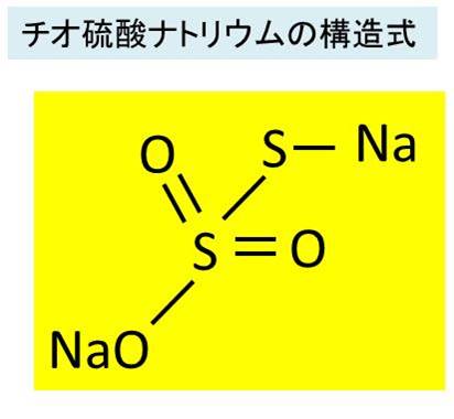 チオ硫酸ナトリウムの分子式 構造式 電子式 分子量は チオ硫酸ナトリウムの代表的な反応式は