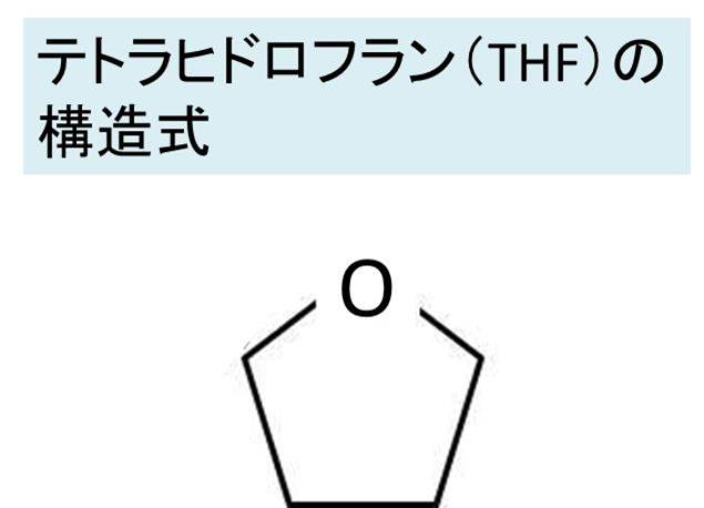 テトラヒドロフラン（THF：C4H8O）の化学式・分子式・構造式・示性式・分子量は？