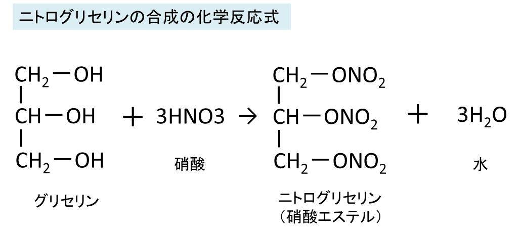 ニトログリセリン C3h5n3o9 の化学式 分子式 構造式 電子式 示性式 分子量は ニトログリセリンの代表的な化学反応式は
