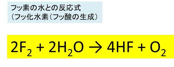 フッ素 F2 の性質 色 におい 密度 比重 空気より重いのか 水に溶けると何性になるのか