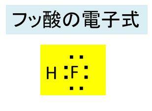 フッ酸 フッ化水素 Hf の化学式 分子式 構造式 電子式 分子量は 塩化水素とフッ酸の違い