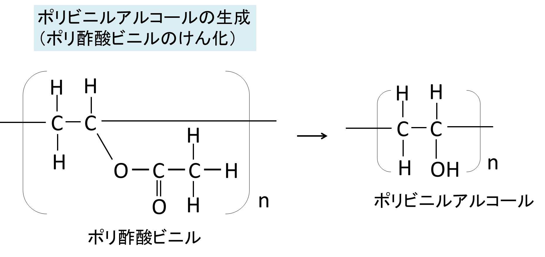 ビニロンの合成方法 酢酸ビニルの付加重合 アセタール化 けん化の反応式 ポリビニルアルコールやホルムアルデヒド