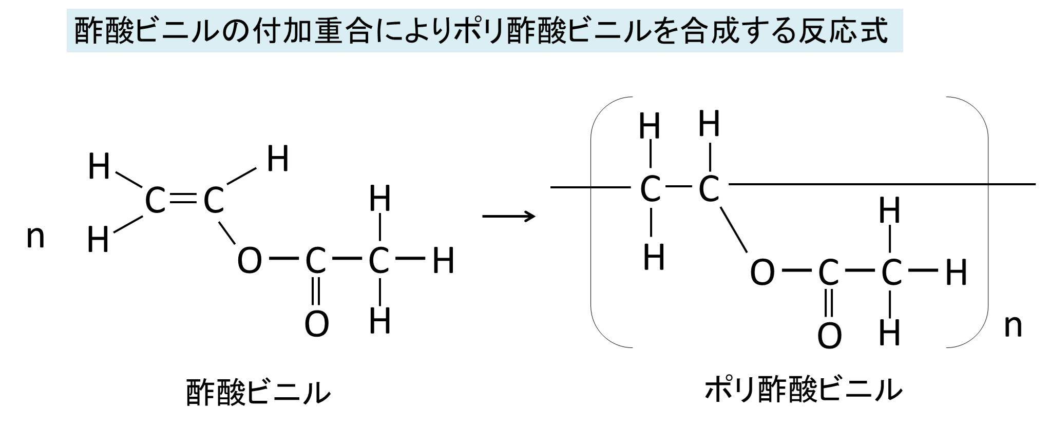 ビニロンの合成方法 酢酸ビニルの付加重合 アセタール化 けん化の反応式 ポリビニルアルコールやホルムアルデヒド