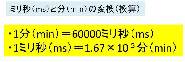 ミリ秒 Ms と分 Min の変換 換算 の計算問題を解いてみよう 1分は何ミリ秒