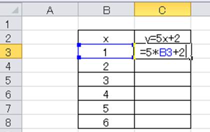 Excel エクセルで一次関数を計算し グラフを作る方法 一次関数の解を求める方法