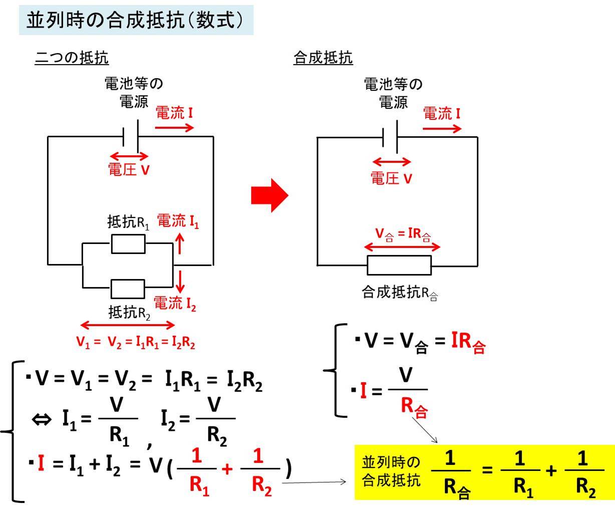 並列回路における合成抵抗の導出と計算方法 演習問題