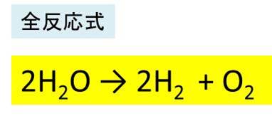 水の電気分解の仕組み 反応式 陽極 陰極での反応式 水酸化ナトリウムを入れる理由は