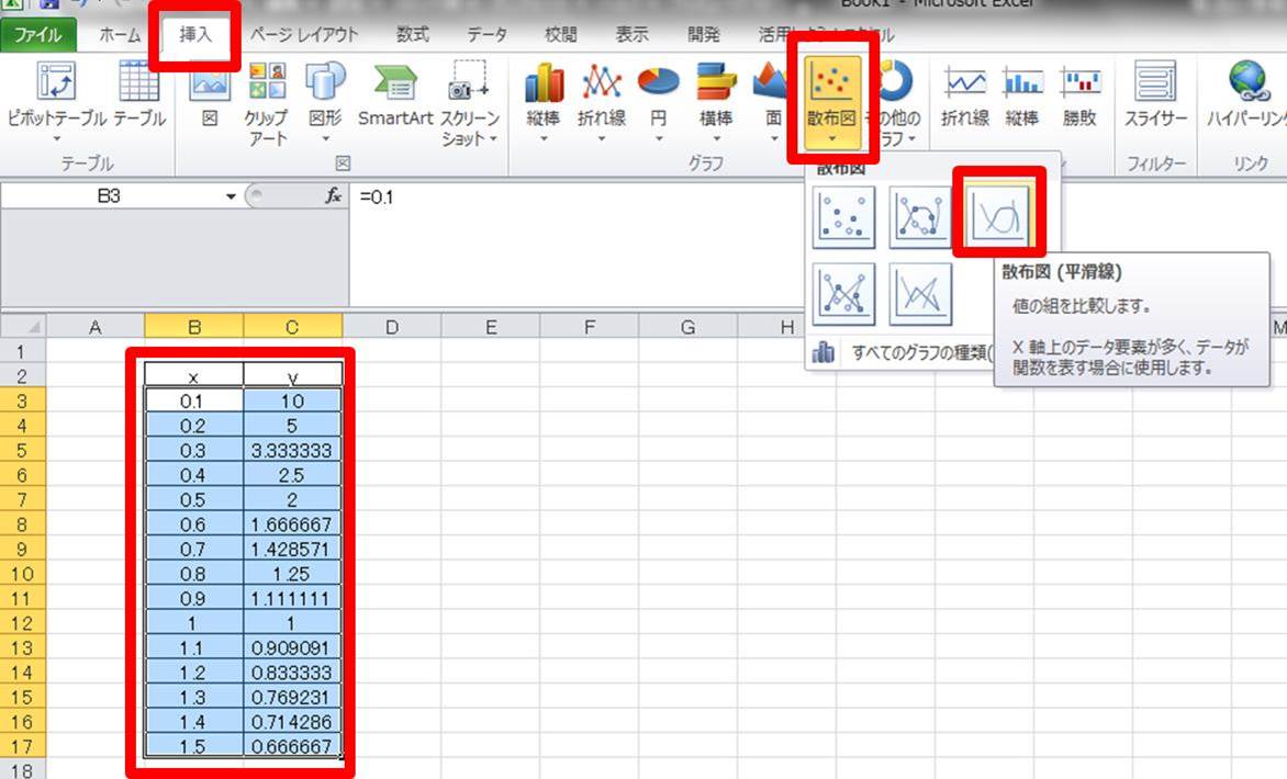 Excel エクセルで反比例のグラフや表を作成する方法