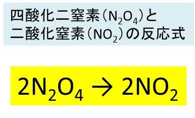 圧平衡定数の求め方とモル分率（物質量比）との関係【四酸化二窒素（N2O4）と二酸化窒素（NO2）の問題】
