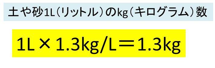1リットル L は何キログラム Kg 水 牛乳 ガソリン 油 灯油 土 砂のキロ数