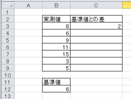 Excel エクセルで基準値との差を計算する方法 プラスマイナス