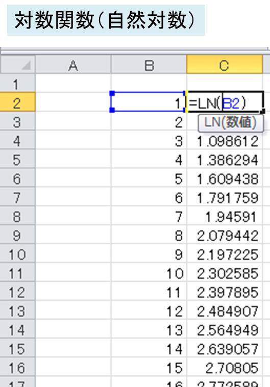 Excel Excelで対数関数の計算 グラフを書いてみよう