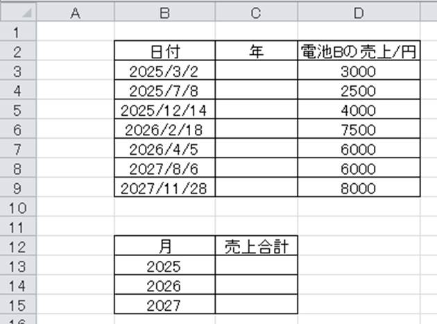 Excel エクセルで年ごとの合計を出す方法 年毎の集計