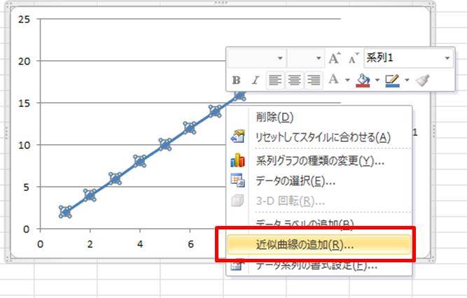 Excel エクセルで比例の関数やグラフを作成する方法 比例定数の計算