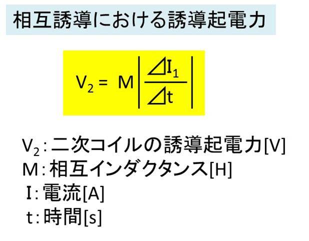 相互誘導と自己誘導 相互インダクタンスと自己インダクタンス