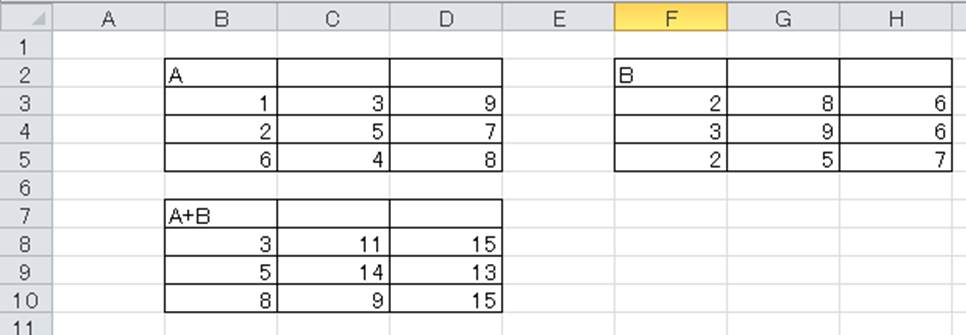 Excel エクセルで行列の和や積の計算をする方法 スカラー倍の求め方 行列の掛け算 足し算