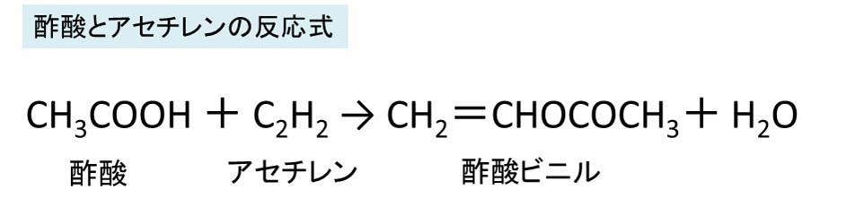 酢酸とエタノールやアセチレンとの反応式