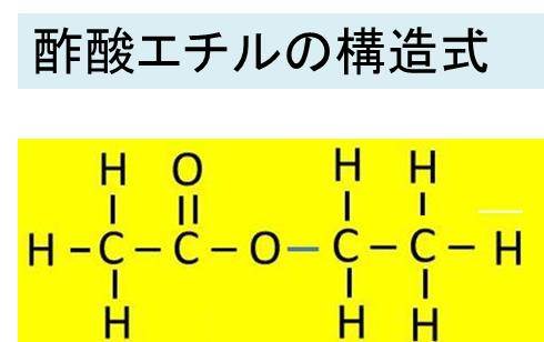 酢酸エチル C4h8o2 の化学式 分子式 構造式 電子式 示性式 分子量は 酢酸とエタノールから酢酸エチルを生成する反応式
