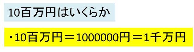 10百万円はいくらか 100百万円は何円 英語での表記は