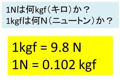 Kn キロニュートン とkg キログラム は換算できるのか Knとkgfの計算問題を解いてみよう