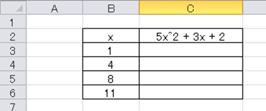 Excel エクセルで2次関数 2次方程式 の計算を行う方法