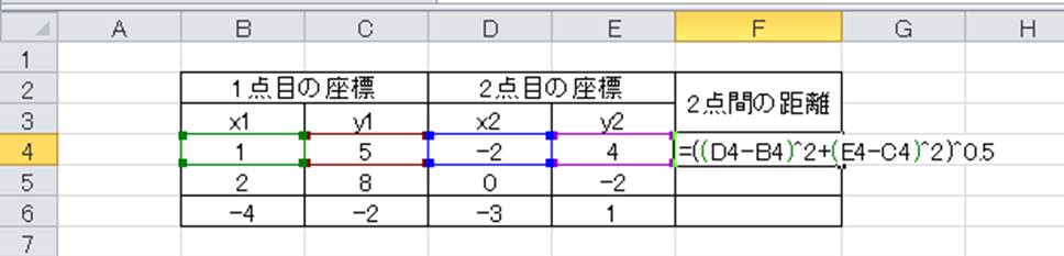 Excel エクセルで2点間の距離を計算する方法 2次元 3次元における2つの座標