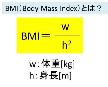 自動 計算 bmi 【BMI計算機】男女理想體重、BMI標準、BMI算法範圍