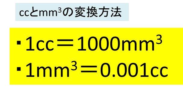 Mm3 立方ミリメートル とcc シーシー の換算 変換 方法 計算問題