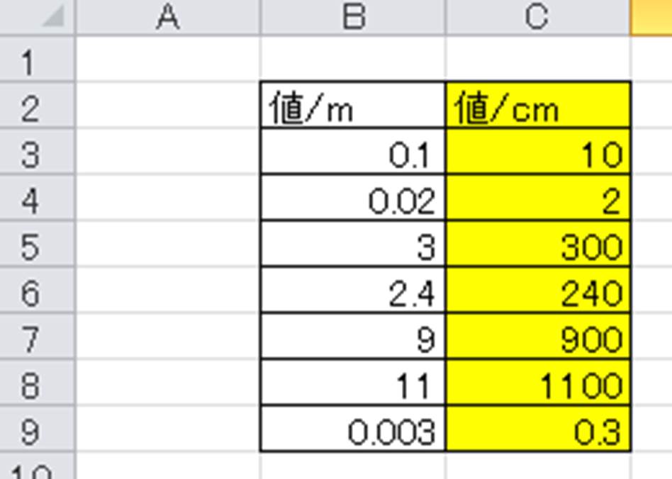 Excel Mとcmの変換 換算 方法 計算問題を解いてみよう