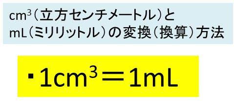 Cm3 立方センチメートル とml ミリリットル の換算 変換 方法