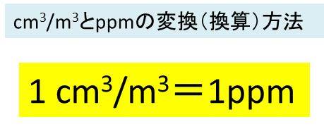 Ppmとcm3 M3の変換 換算 方法 計算問題を解いてみよう