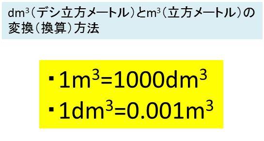 Dm3 立方デシメートル とm3 立方メートル の換算 変換 方法 計算