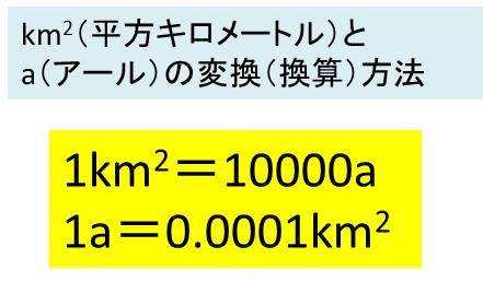 は メートル アール 1 何 １aは何平方メートル？