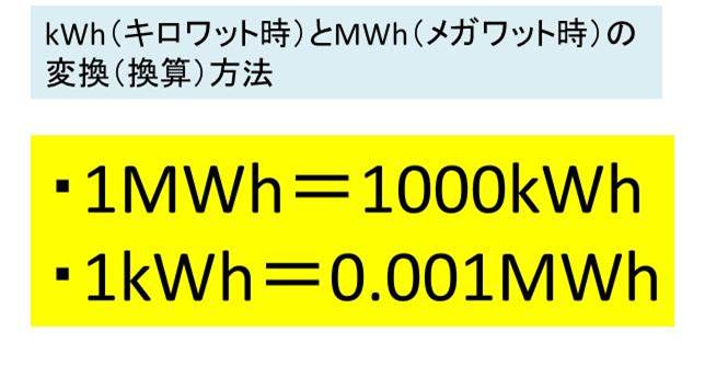 方 キロワット時 求め kWh（キロワットアワー）とは？1kWhの電気代はどのくらい？