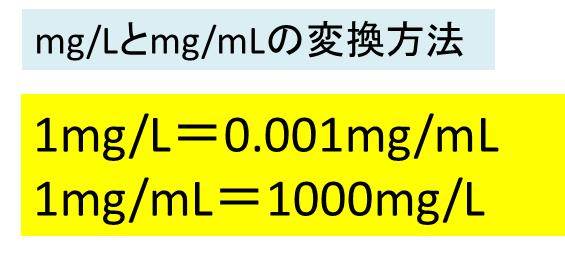 How Many MG Is Equal to * ML