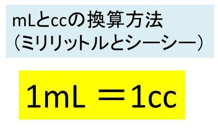 Ml リットル とccの変換 換算 方法 計算問題を解いてみよう