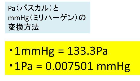 Mmhgとpa Atmを変換 計算する方法 リチウムイオン電池の解析