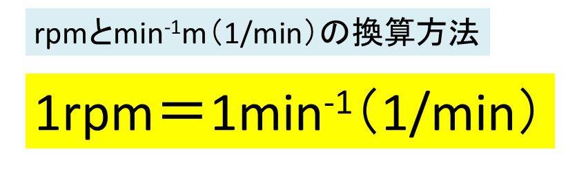min-1-1-min-rpm