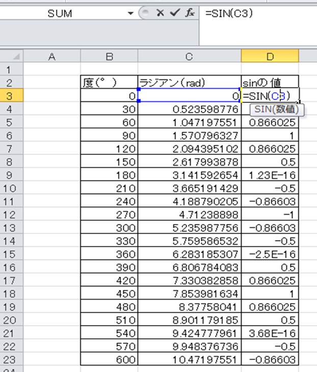 Excel Sin曲線 サインカーブ Cos曲線 コサインカーブ を書く方法