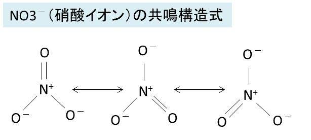 式 イオン 硝酸 イオン