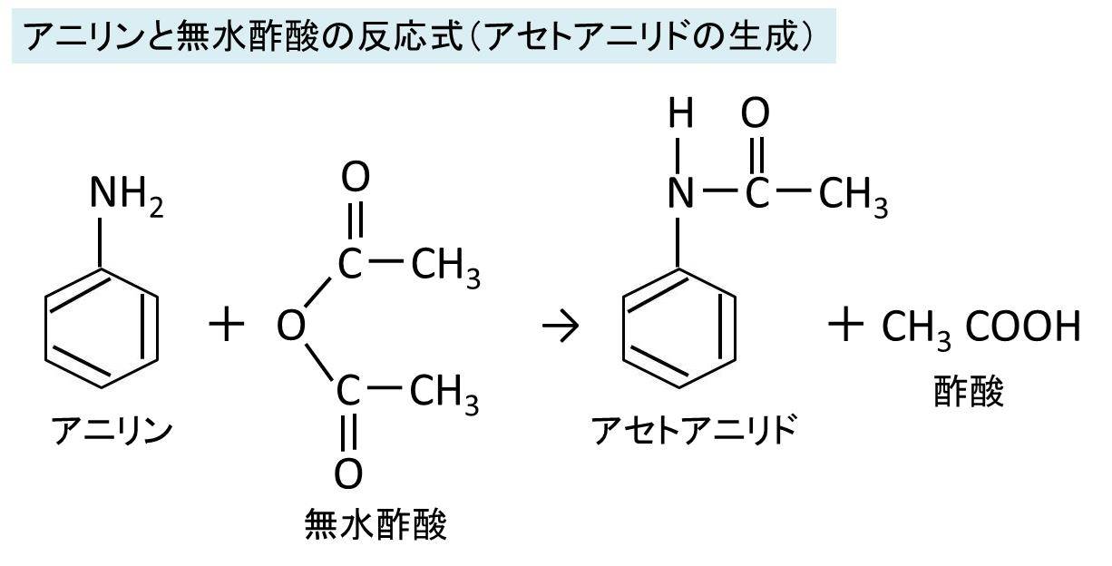 アニリンと無水酢酸の反応式（アセトアニリド生成）　酢酸を使用しない理由は？